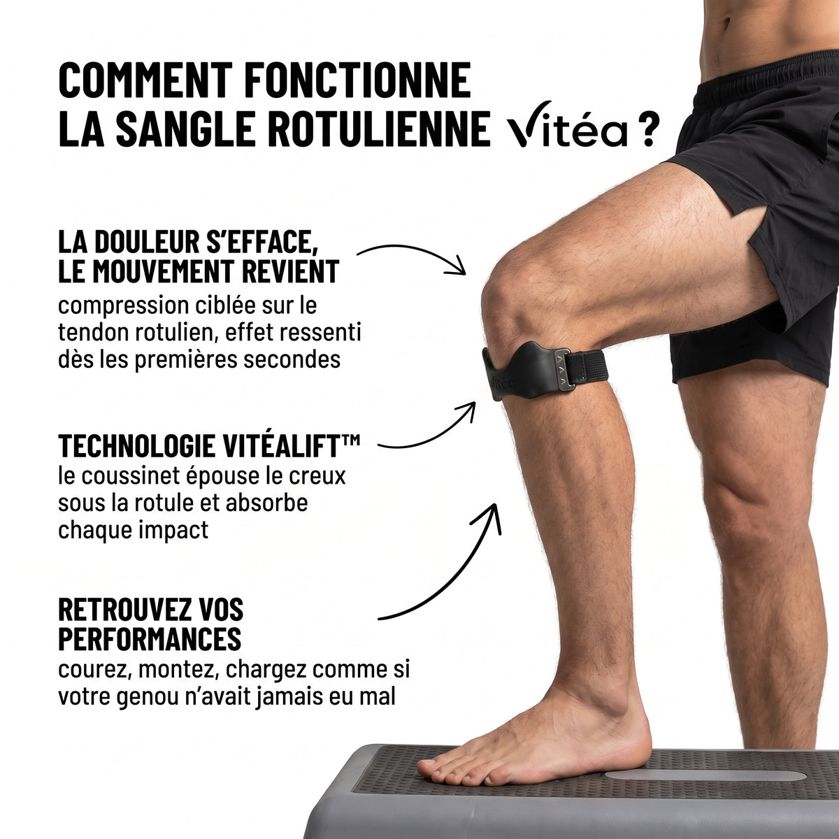 Sangle rotulienne - Vitéa